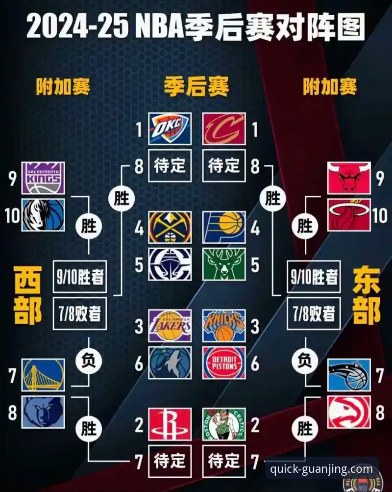 季后赛狂胜47分 vs 冠竞体育App下载体验：尼克斯140-89大胜老鹰的突破性表现